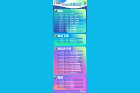 第14届全国运动会9月15日开幕！决赛日历来了图片