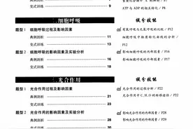 高考生物细胞代谢解题达人清单秒杀（可打印）家长转给孩子吧图片