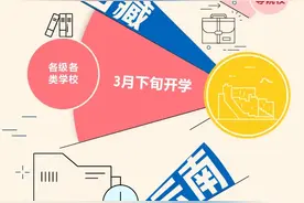 30省份开学时间一览！贵州的同学们，你们的返校时间是这一天图片