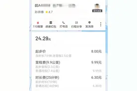 平台服务费抽成谜团追踪：网约车糊涂账，定价谁说了算？图片