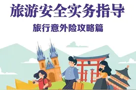 旅游安全指导丨旅行意外险攻略篇图片