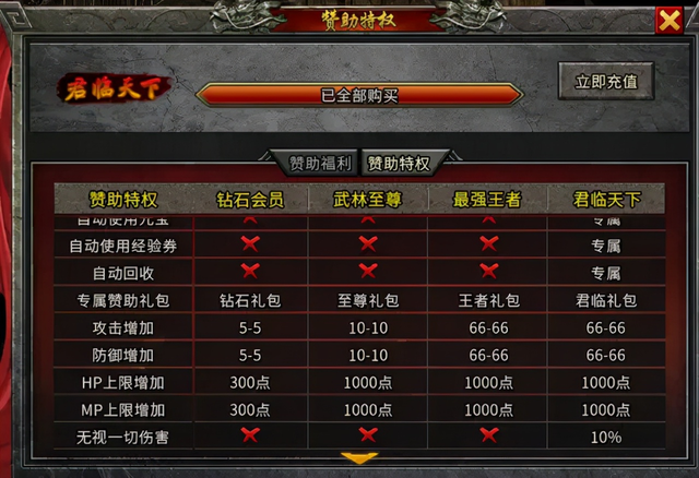 冰雪复古传奇：最全面的冰雪传奇打金攻略来了