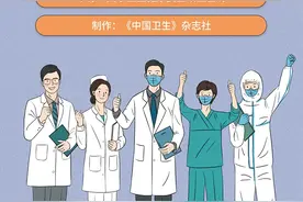 图说 | 2019年度全国三级公立医院绩效考核国家监测分析通报图片