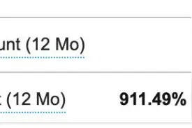 科普：为什么自己买的ETF（ETN）被清盘了？图片