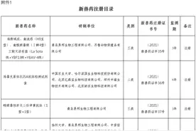 农业农村部批准5种兽药产品为新兽药 批准1种兽药产品变更注册图片