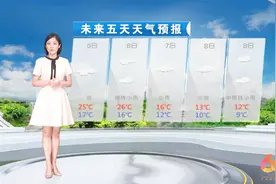 明后两天南宁阴雨天气，6号晚开始，受强冷空气影响，降温降雨视频封面