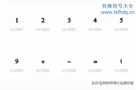 角标字母符号大全图片