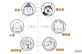 新版天龙八部都开播了，你还不知道天龙八部到底是哪八部？图片