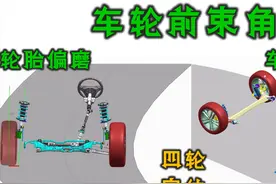 车轮前束角有啥用？原理教学、学不会不要钱图片