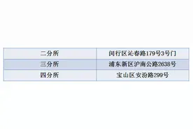 异地驾驶证可办有效期满转入换证！“警医邮”服务点均可办→图片