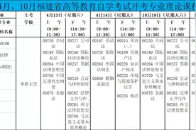 华侨大学自学考试法学专业（本科）考试安排图片