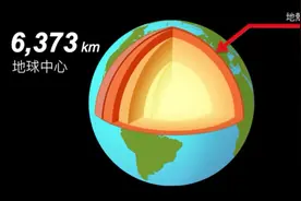 地底竟然存在着这样令人难以置信的东西-地底世界有什么