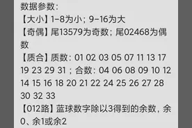 2021年10月23号121期双色球篮球预测图片