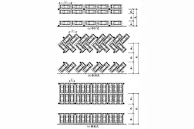 其实，车位该怎么选？图片