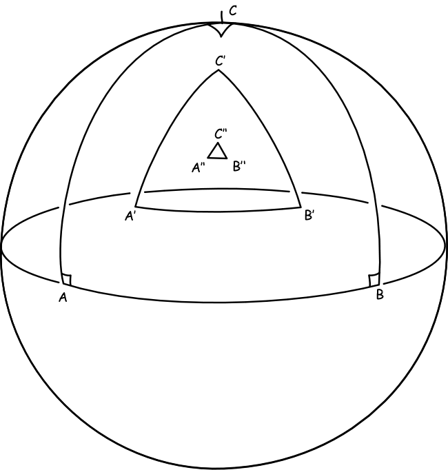俄罗斯牛人数学家,提出“平行线可以相交”的理论,改变世界插图9 俄罗斯牛人数学家,提出“平行线可以相交”的理论,改变世界
