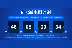 区块链数字货币全球排行榜（币圈主流币价值币一览）图片