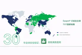 “英国皇家肉毒素”Dysport吉适在鹏爱医美国际首发图片