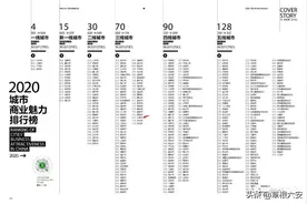 漂亮！六安正式落户三线城市，位置就排在这里图片