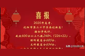沈阳又一高中发喜报，高考248人超600分图片