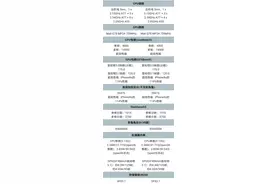 华为Mate40pro与Mate40pro+史上最详细对比图片