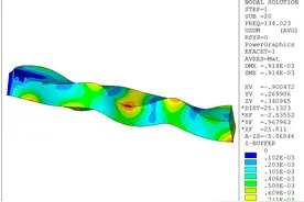 Hypermesh联合Ansys实体预应力模态分析图片