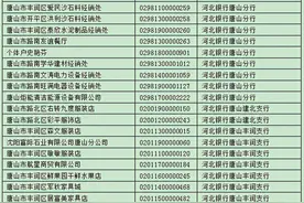 河北银行唐山分行关于清理久悬结算账户的公示图片