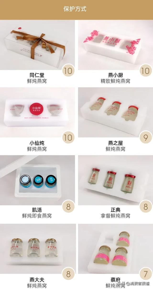 什么牌子的燕窝最好 2026年燕窝什么牌子的最好最正宗