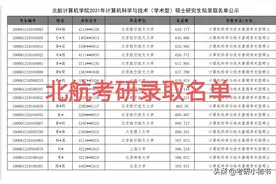 2021考研复试，学校复试迟迟未开始，复试太晚影响调剂吗？图片