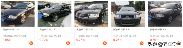 如何用一部手机的钱买辆情怀车？盘点几千块适合年轻人玩的二手车