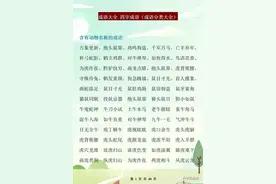 太绝了！这份成语分类大全，比字典还要好，背熟了写作不再词穷图片