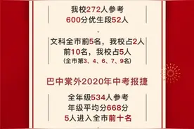 巴中棠湖外语实验学校2020中/高考捷报！图片