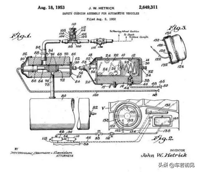 你的车有几个气囊？