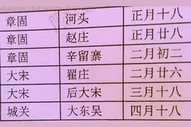 河北邢台任泽区庙会时间表图片