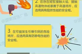 你了解安全帽吗？如何正确使用？图片
