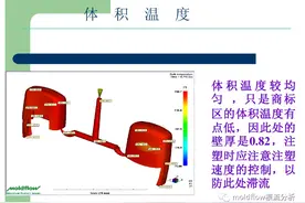 moldflow介绍与实例项目分析图片