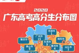 重磅！广东70名高分生被屏蔽成绩，汕头7位，来自金中和潮实！图片