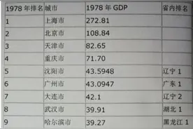 号称“上海第三机场”为何没有选址嘉兴与昆山图片