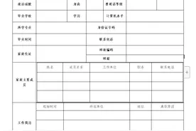 看过来！大理州新程人力资源服务有限公司招聘20名工作人员图片