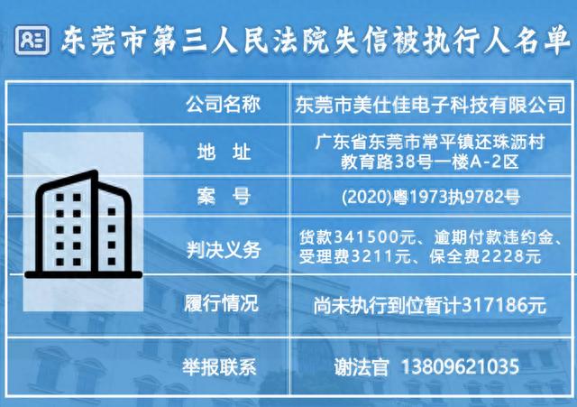 东莞信用卡逾期，东莞信用卡逾期协商 配图08