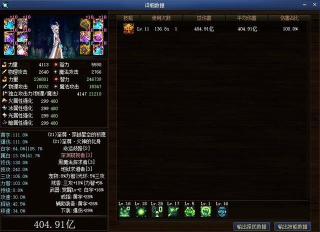 DNF：超级二觉哪家强？这个职业无敌