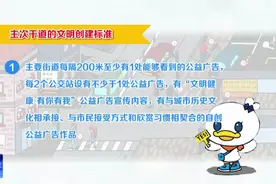 文明城市创建标准（二）图片