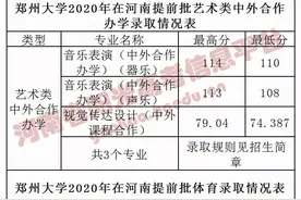 郑大、河大、河师大、河南工业大学近年河南录取分数线汇总图片