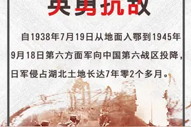 不能忘却！抗日战争中的湖北力量图片