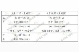 长春初三市模将于6月17日开考！英语听力取消，按满分计入图片