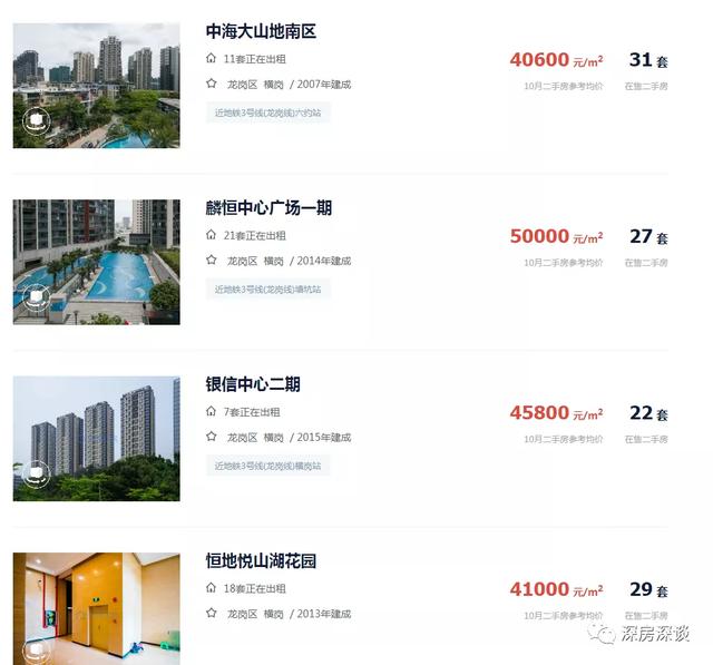 深圳龙岗|豪宅“教父”星河湾横岗新塘坑城市更新旧改项目