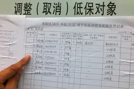 「问答」如何认定我是低保家庭？有详细说明吗？图片