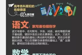 人民日报：高考失分十大低级错误和九个应试小窍门，考生可收藏图片