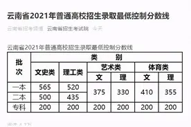 云南：2021年高考一分一段位出炉，理科693分以上55人，考生沉默图片
