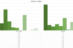 虎牙户外将迎两位人气主播回归，斗鱼洪湖小肖成户外实力扛把子图片