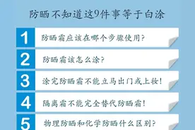 防晒不知道这9件事等于白涂图片